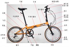 VETTA自行车码表：自行车的构造